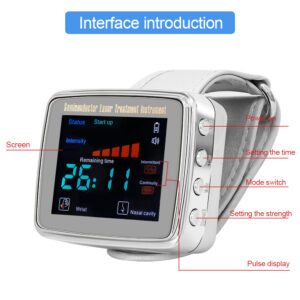 Лазерен часовник